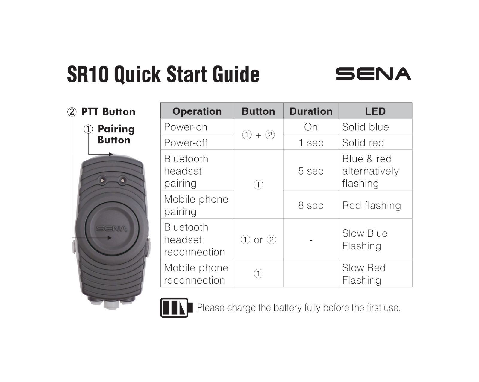 Sena SR10I, SR10 User Manual - ManualMachine.com