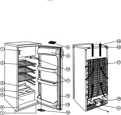 Zanussi ZRA 323 SW Instruction Manual