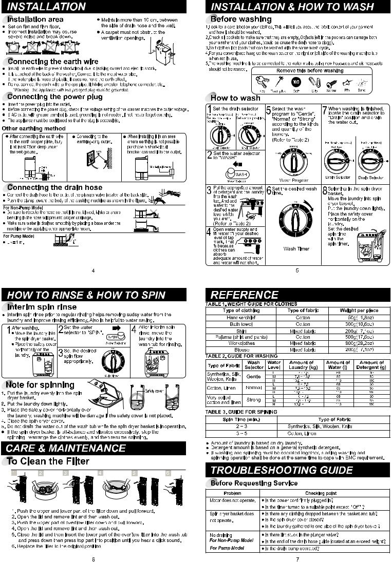 LG WP-1800R Owner’s Manual