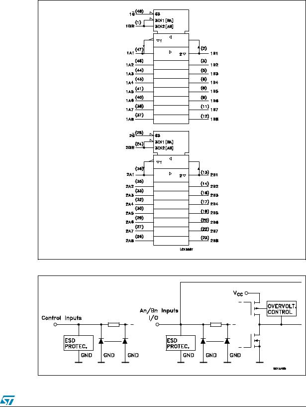 ST 74LCX16245 User Manual