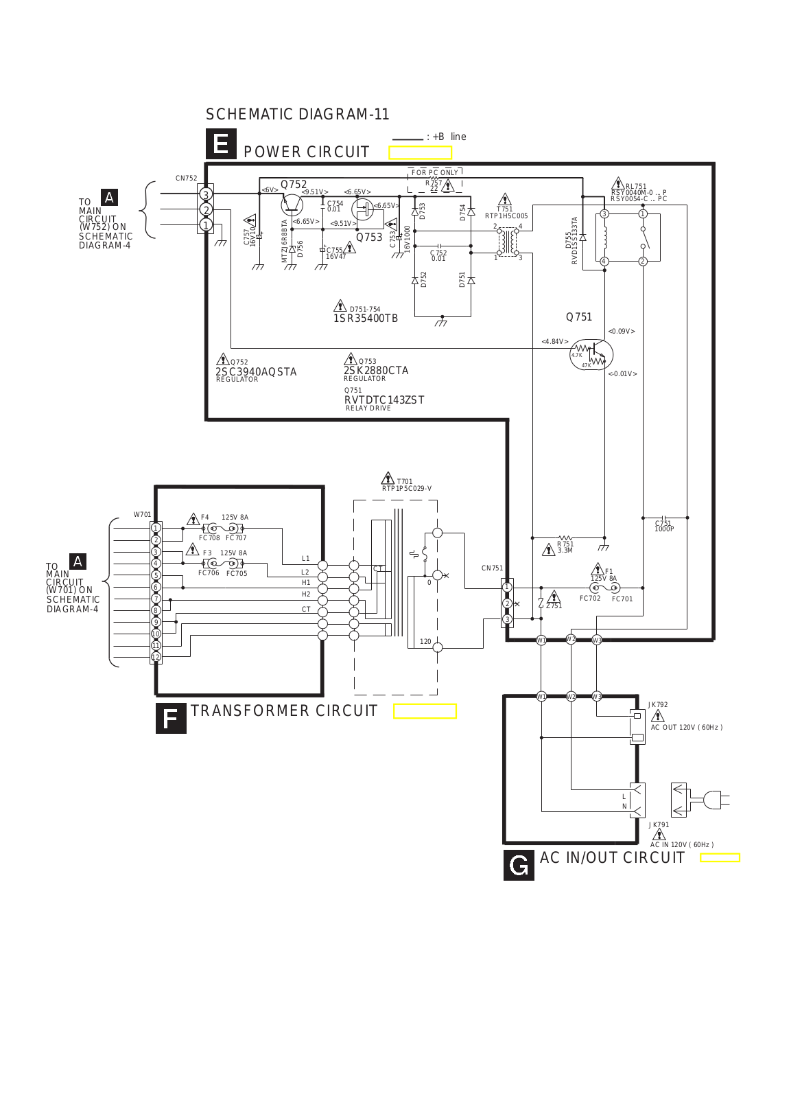 PANASONIC SA-AX540 Schematics