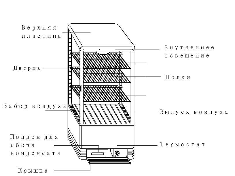 Cooleq CW-40, CW-85, CW-70 User guide