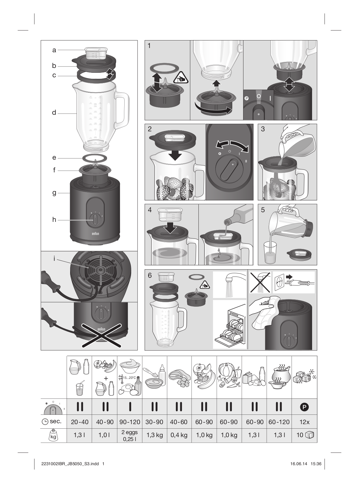 Braun JB 5050 WH User manual