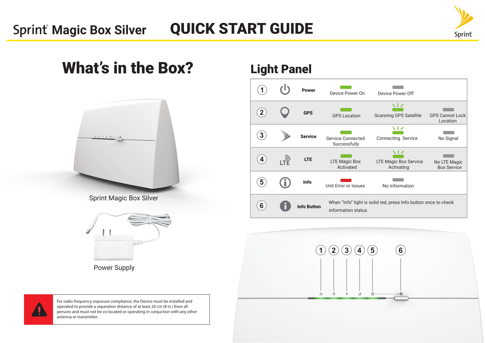 Sprint Magic BOX Silver User Manual