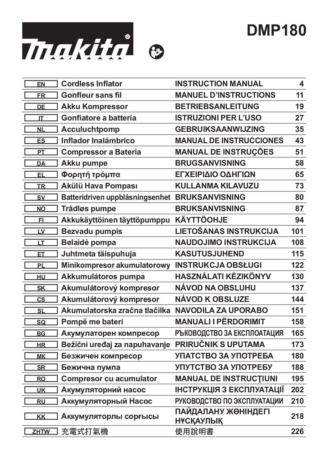 Makita DMP180Z User Manual