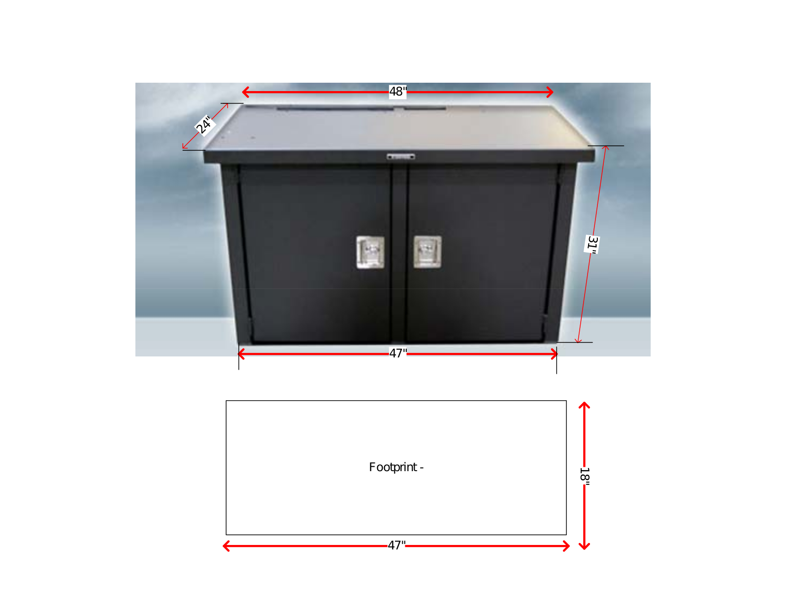 Furuno RC1815DF, RC1825DF Certification