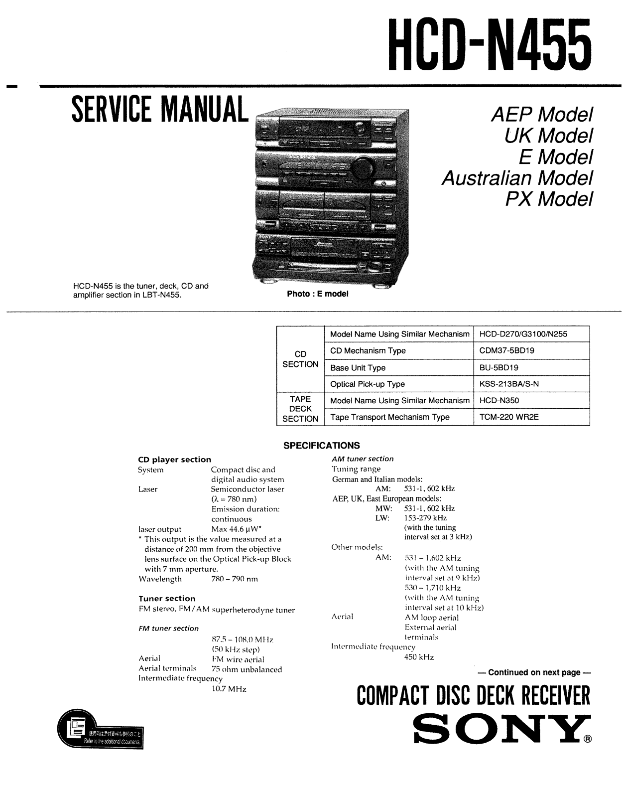 Sony HCD-N455 Service Manual