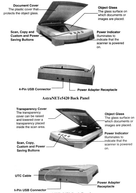 Umax ASTRANET E5420, ASTRANET 5470, ASTRANET 5420 User Manual