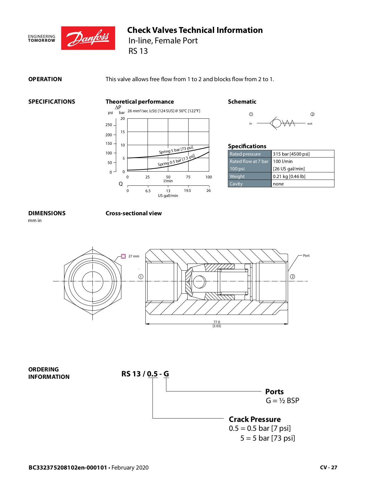 Danfoss RS 13 Technical Information