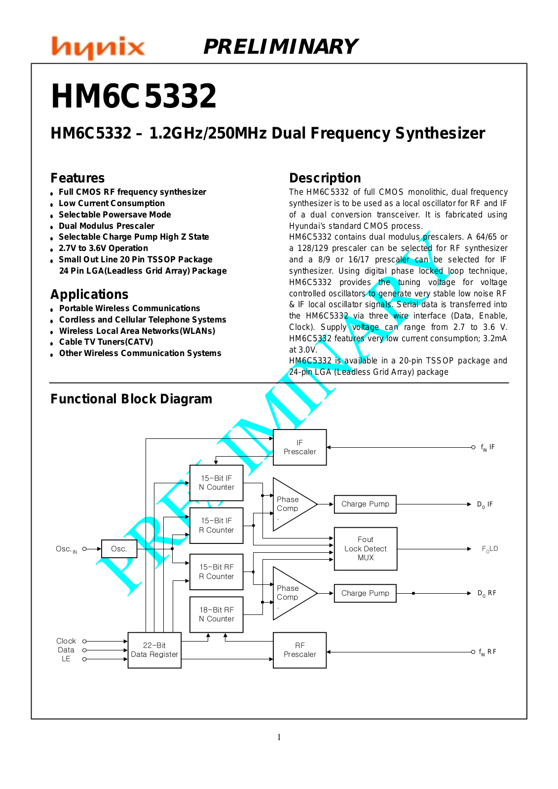 HYNIX HM6C5332 Datasheet