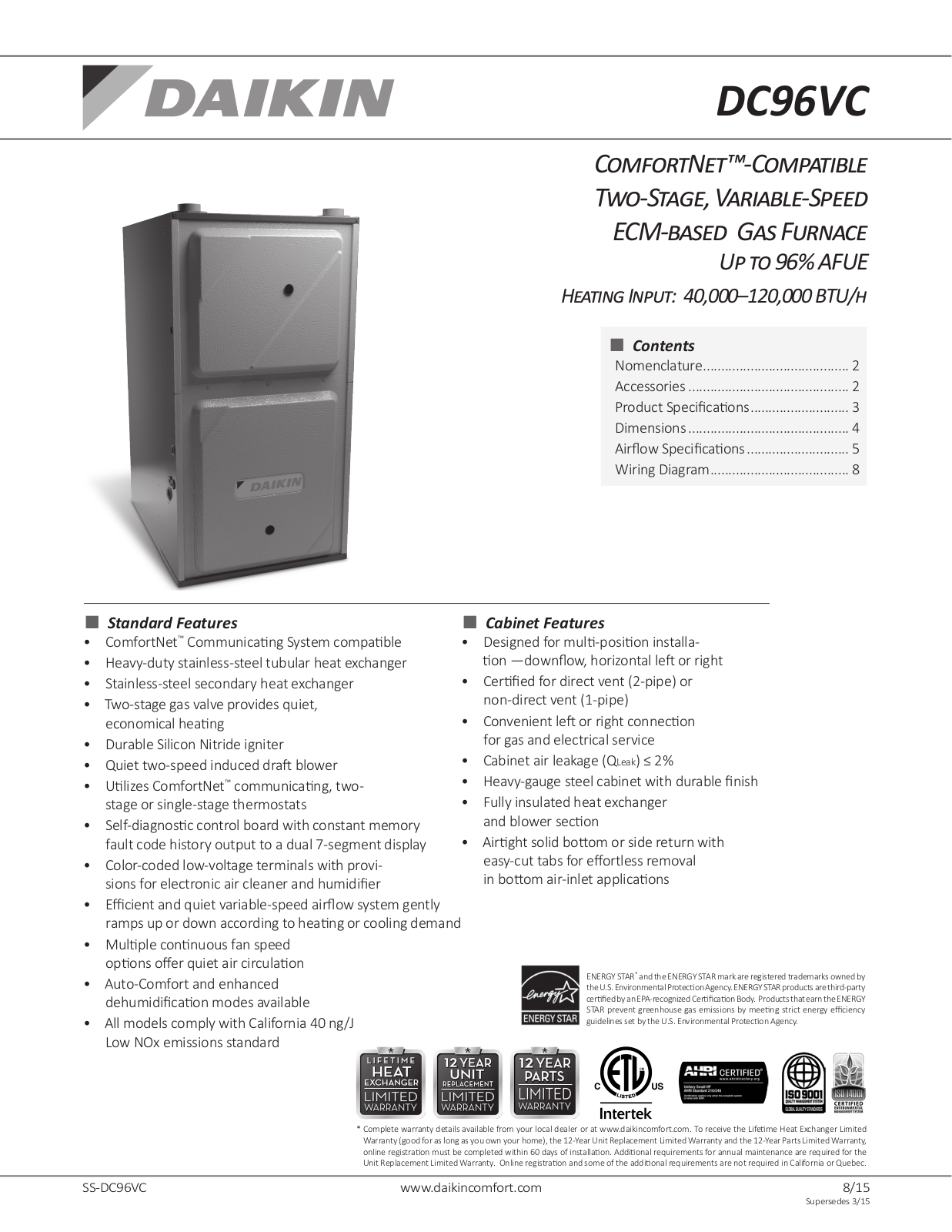 Goodman DC96VC0403BNA User Manual