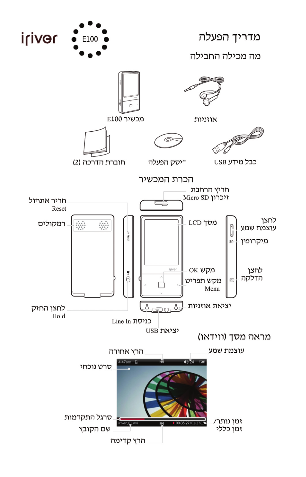 Iriver E100 User Manual