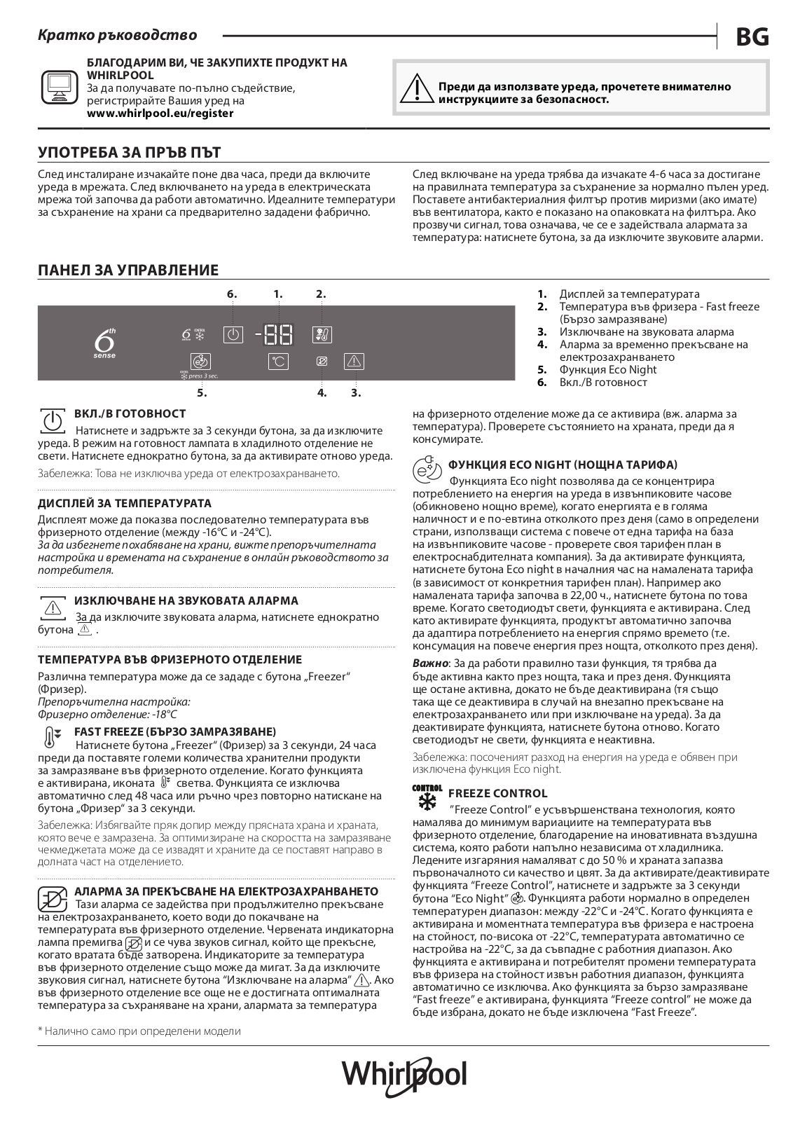 WHIRLPOOL AFB 1843 A+ Daily Reference Guide