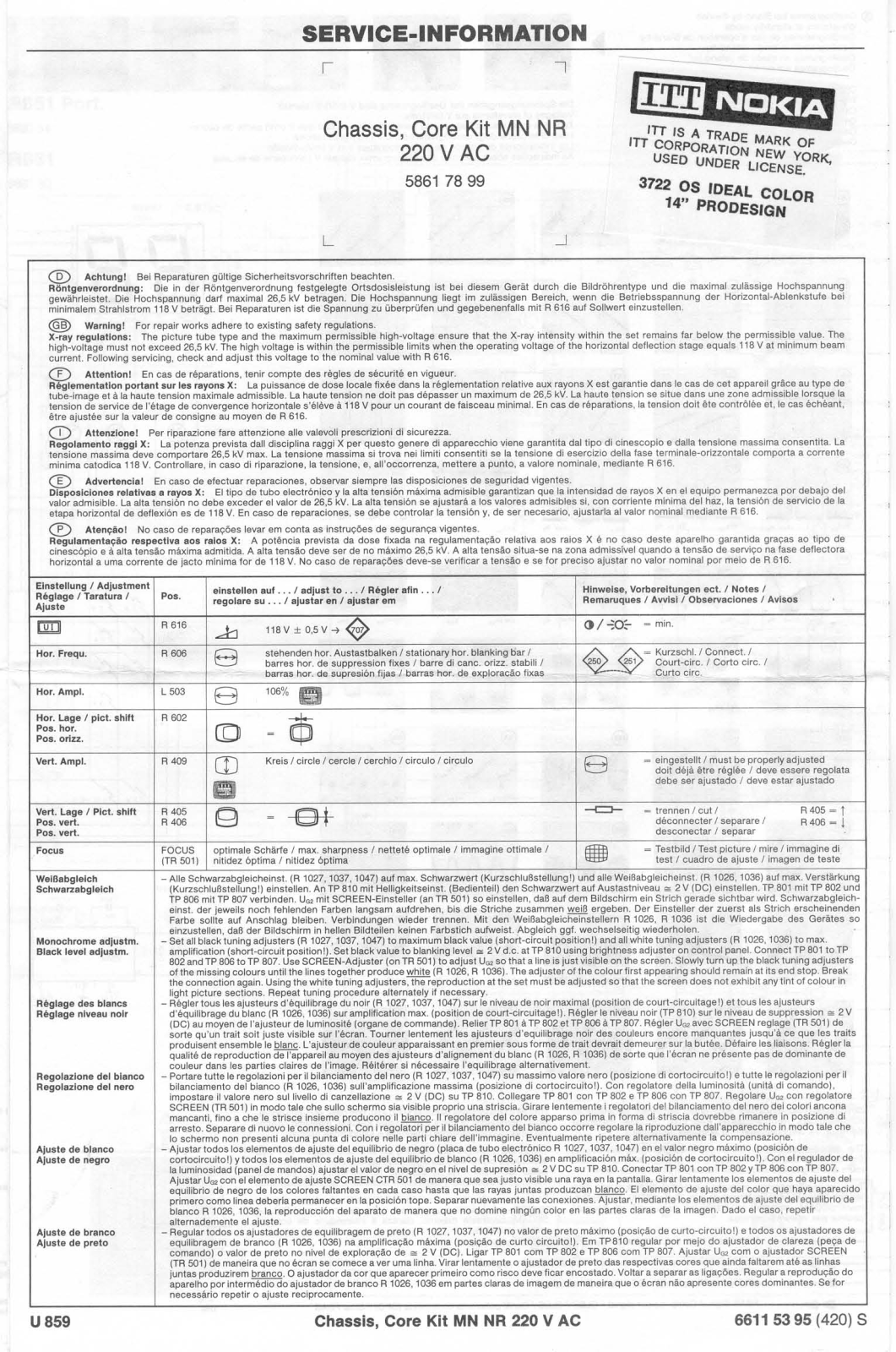 nokia 3722 os Service Manual