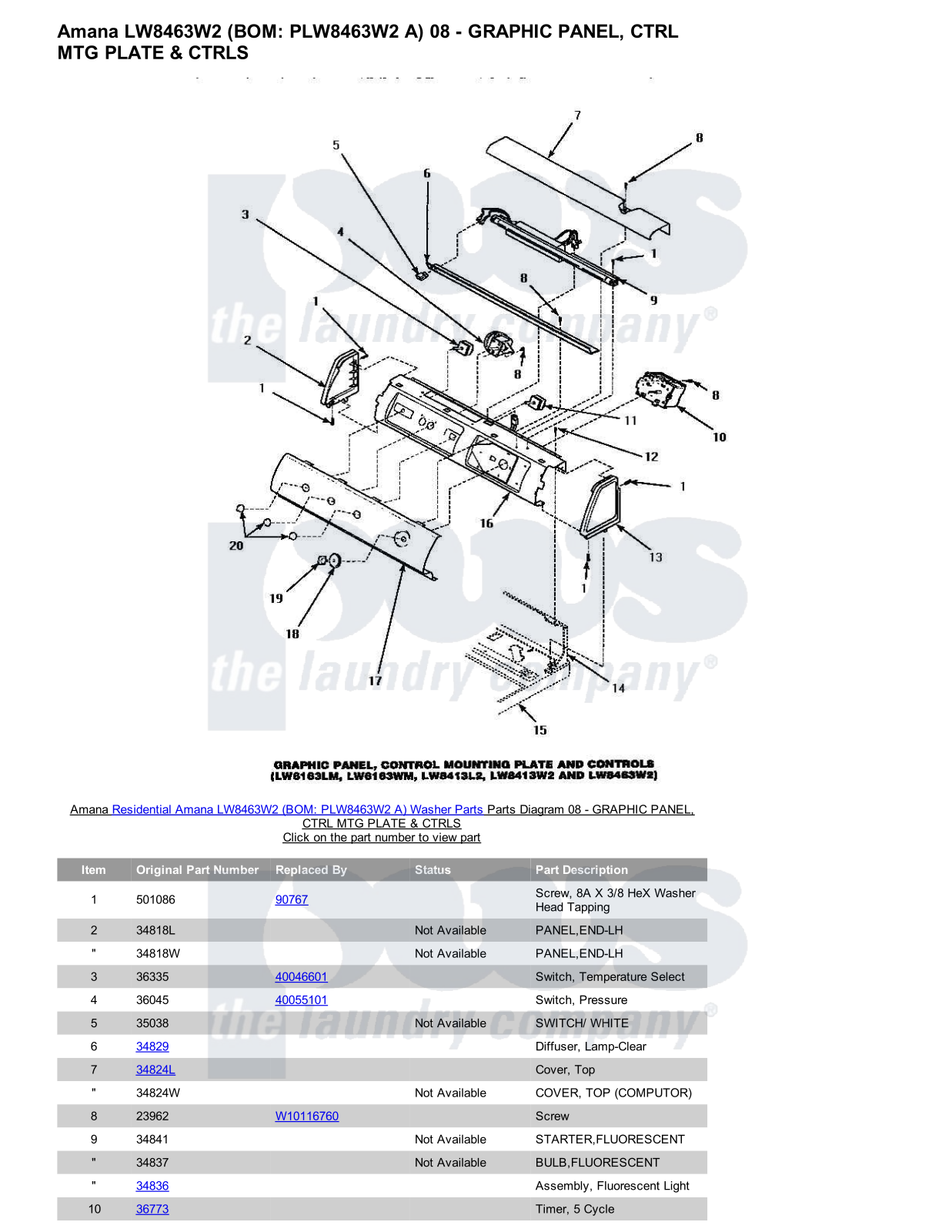 Amana LW8463W2 Parts Diagram