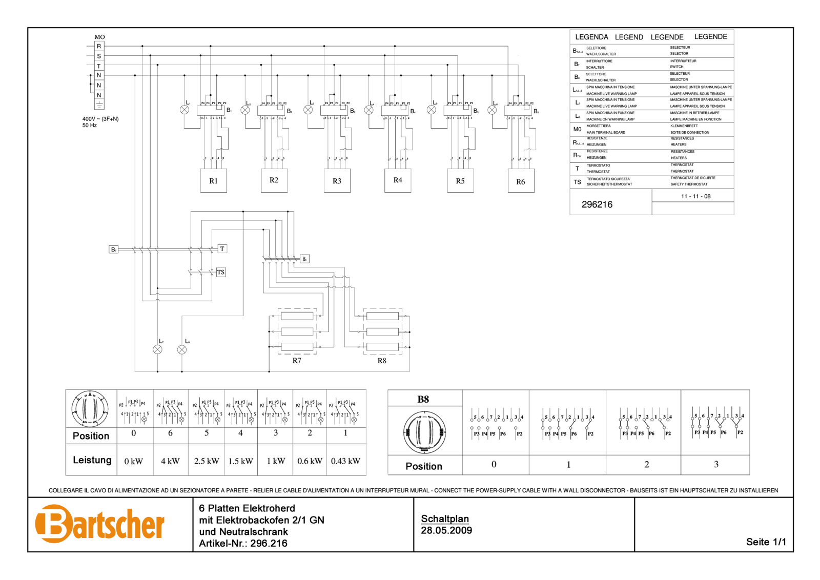 Bartscher 296216 Schematics