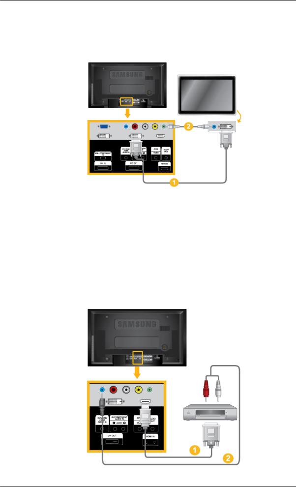 Samsung SYNCMASTER 460UXN-2, SYNCMASTER 460UX-2, SYNCMASTER 400UX-2, SYNCMASTER 400UXN-2 User Manual