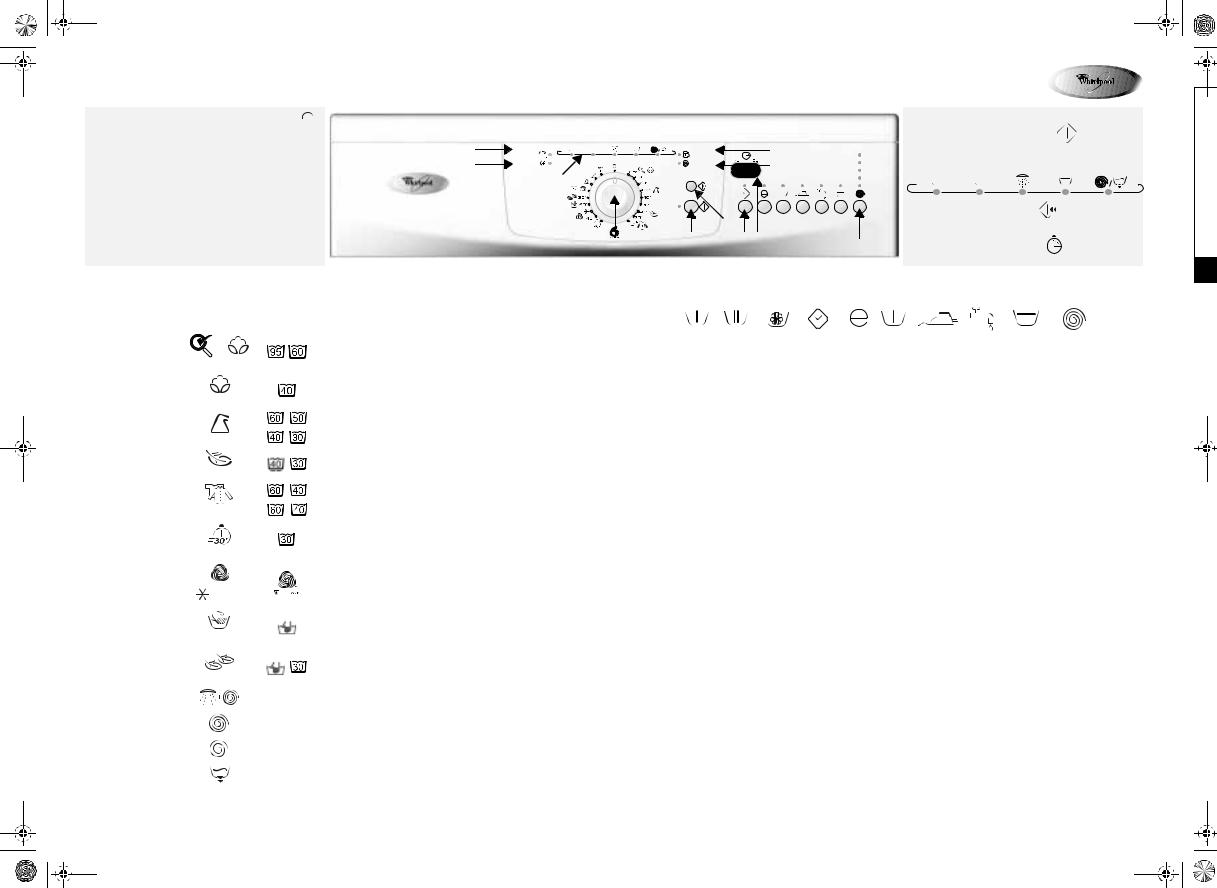 Whirlpool AWO/D 6723 INSTRUCTION FOR USE