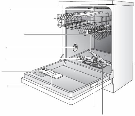 AEG F50870M, F50870 User Manual