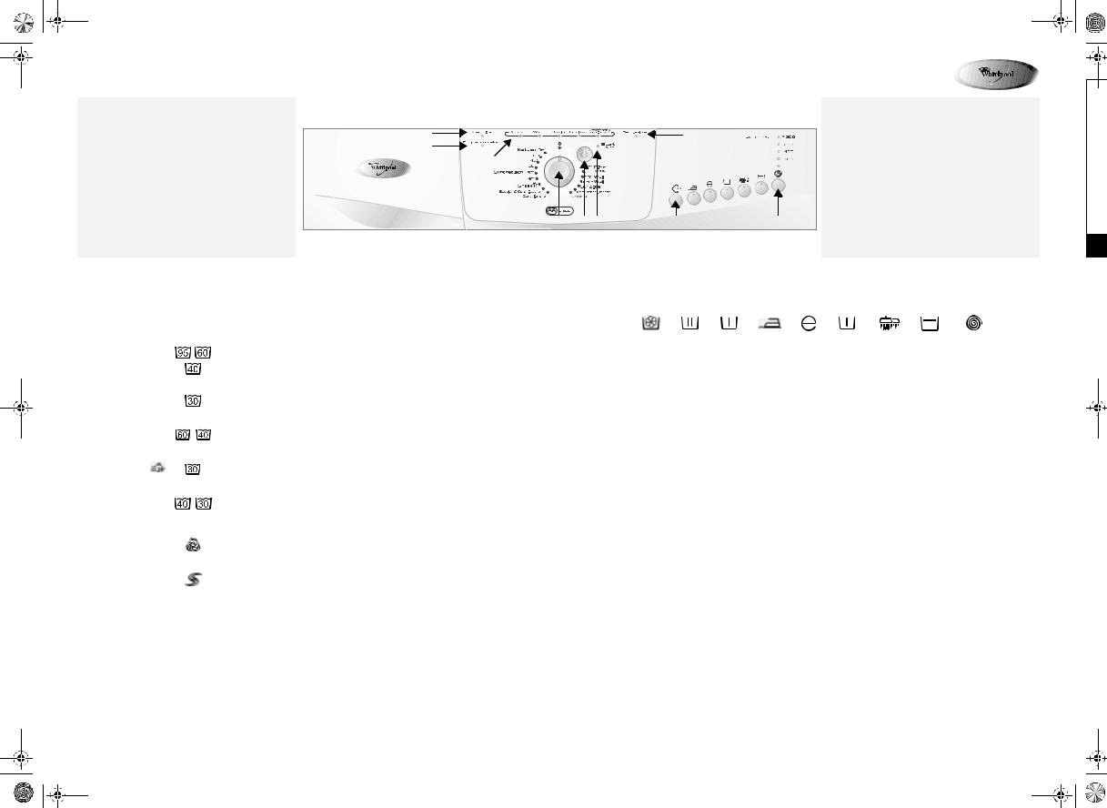 Whirlpool AWO 6225, ADP 5443 WH INSTRUCTION FOR USE