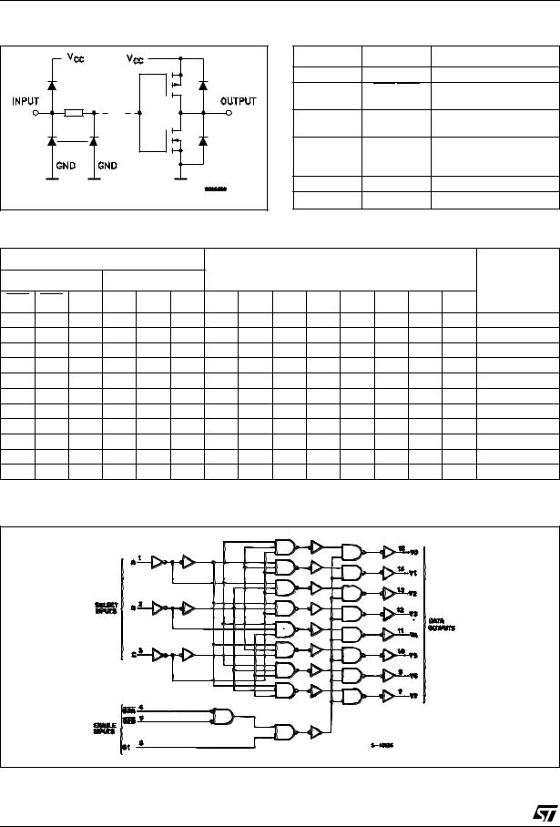 ST M74HC238 User Manual