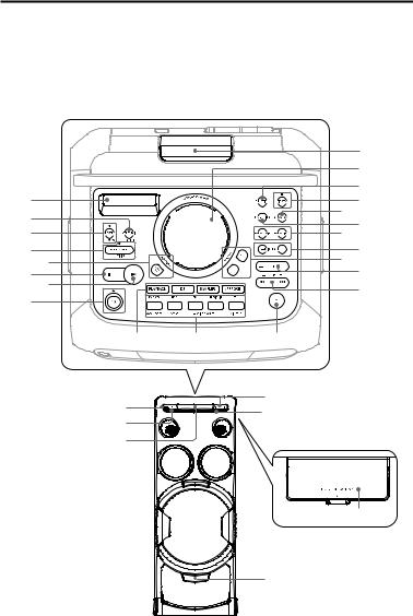 Sony MHC-V77DW User Manual