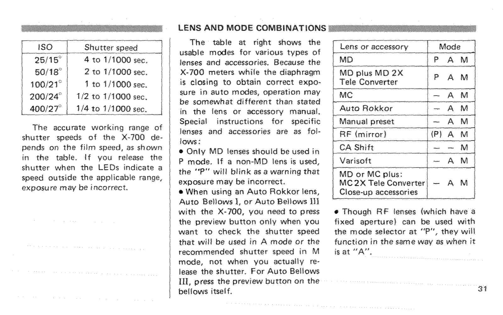 Minolta X-700 owners Manual