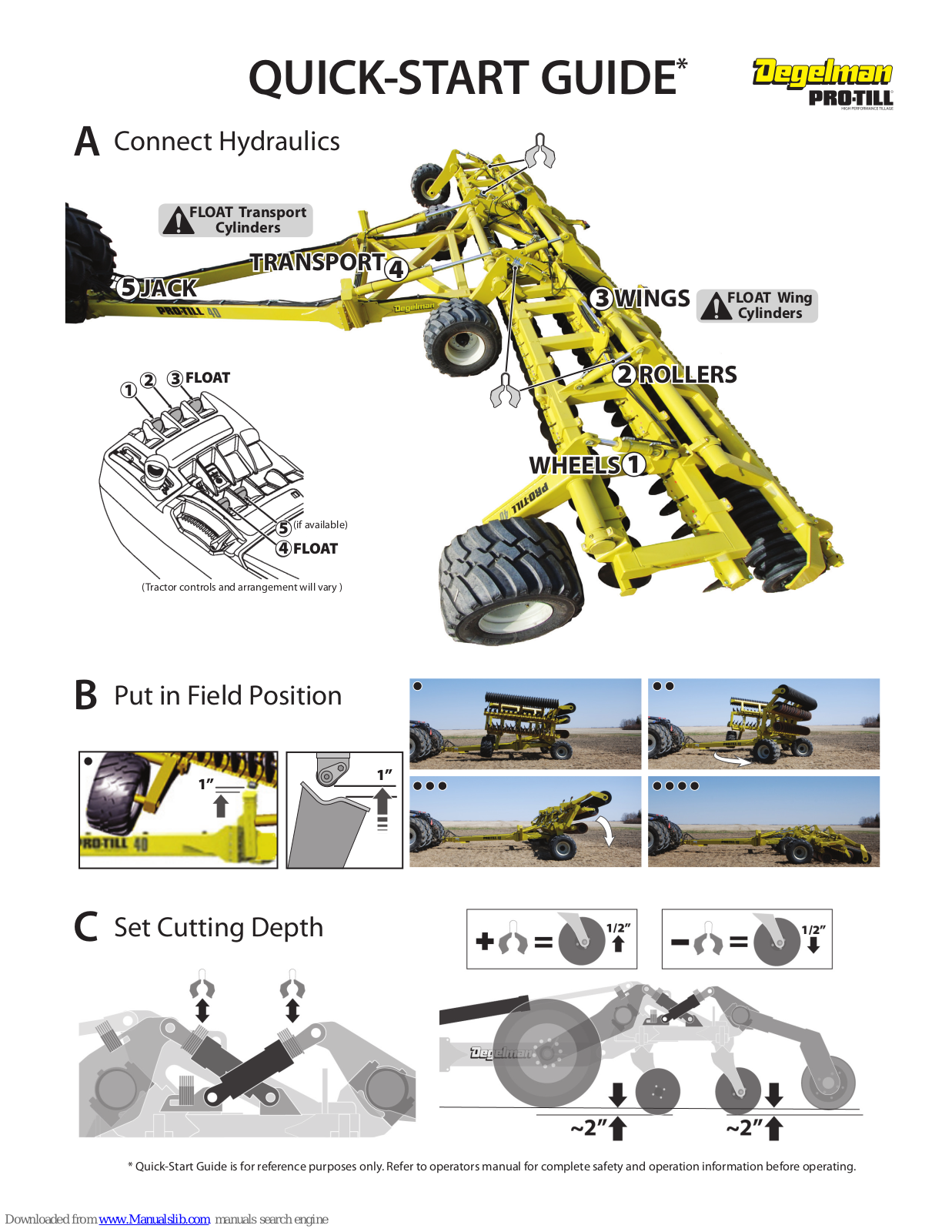 Degelman PRO-TILL Series Quick Start Manual - ManualMachine.com