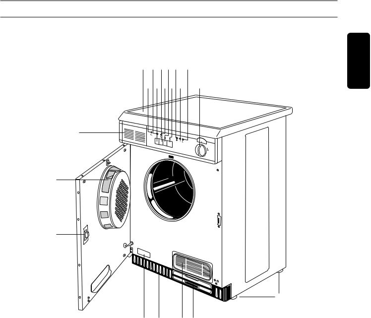 AEG EDC504E User Manual