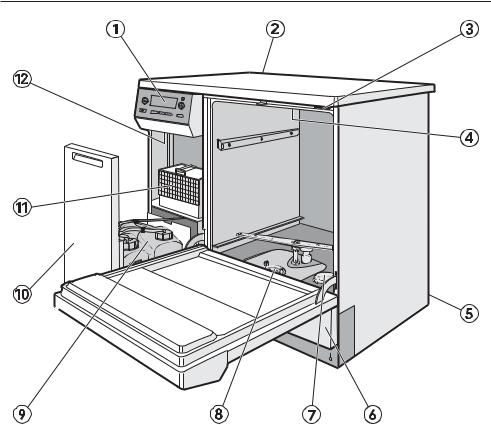 Miele PG 8535 Operating instructions