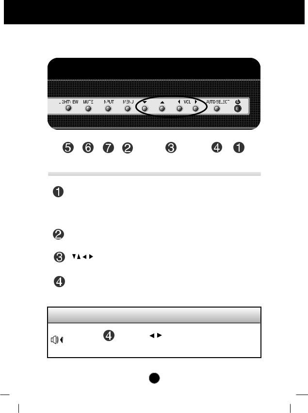 LG LM805H User Manual