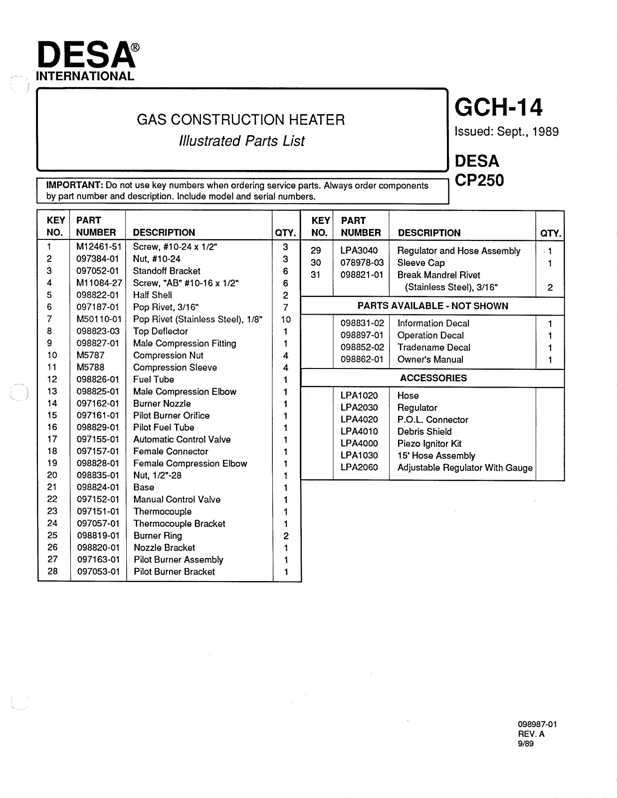 Desa Tech CP250 Owner's Manual