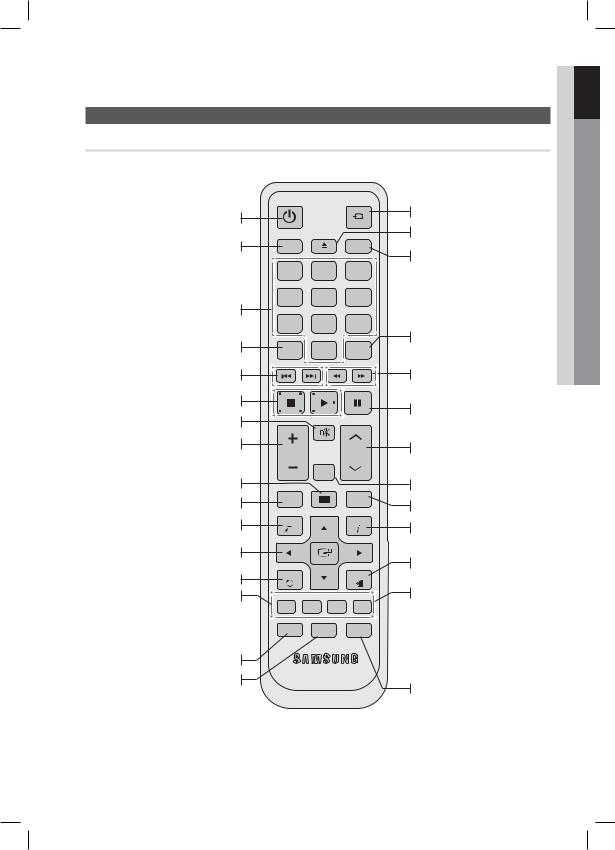 Samsung HT-C730 User Manual