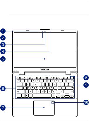 Asus N705UF, F505, X405UQ, N705UQ, F705MA User’s Manual