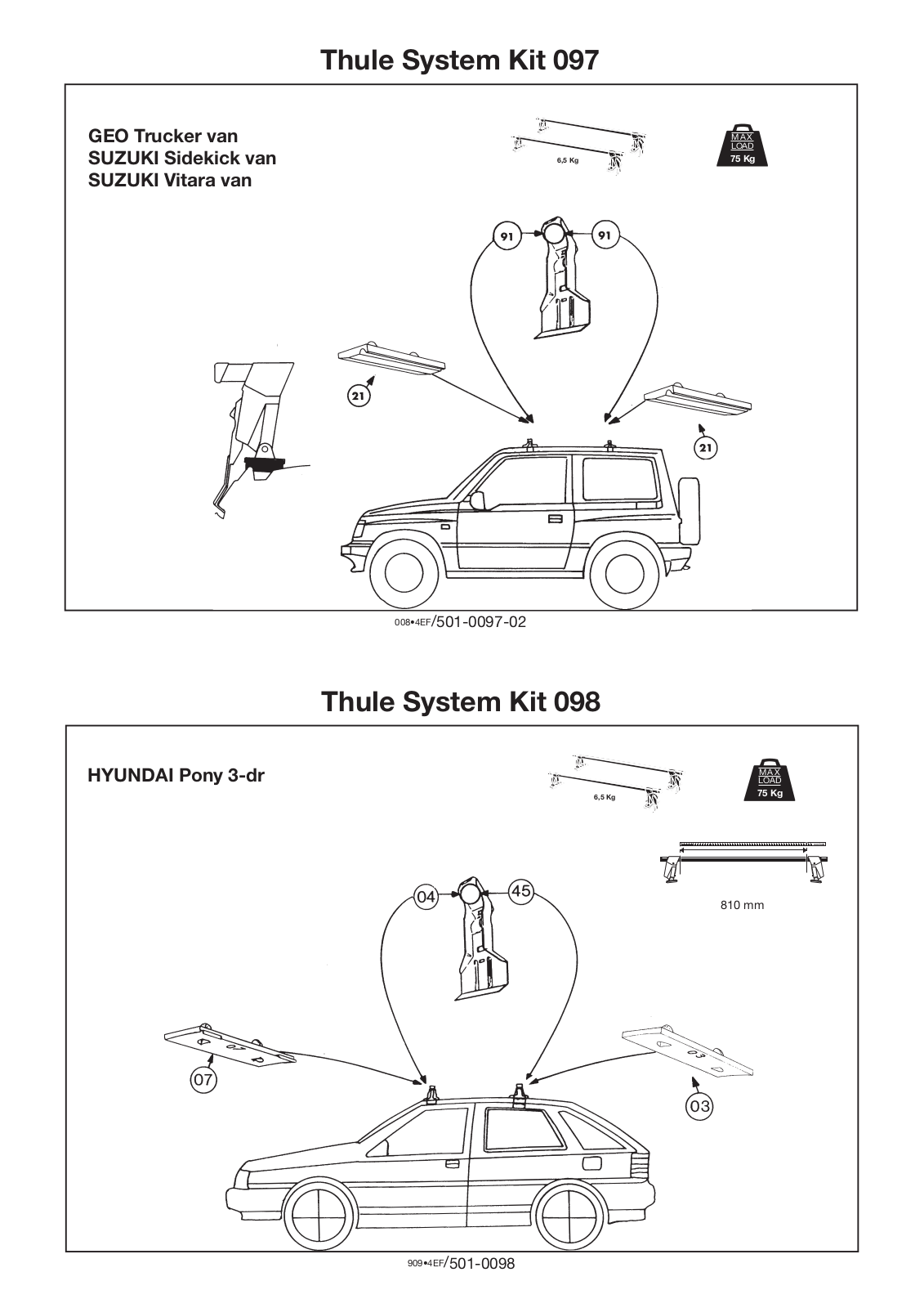 Thule 98, 97 User Manual