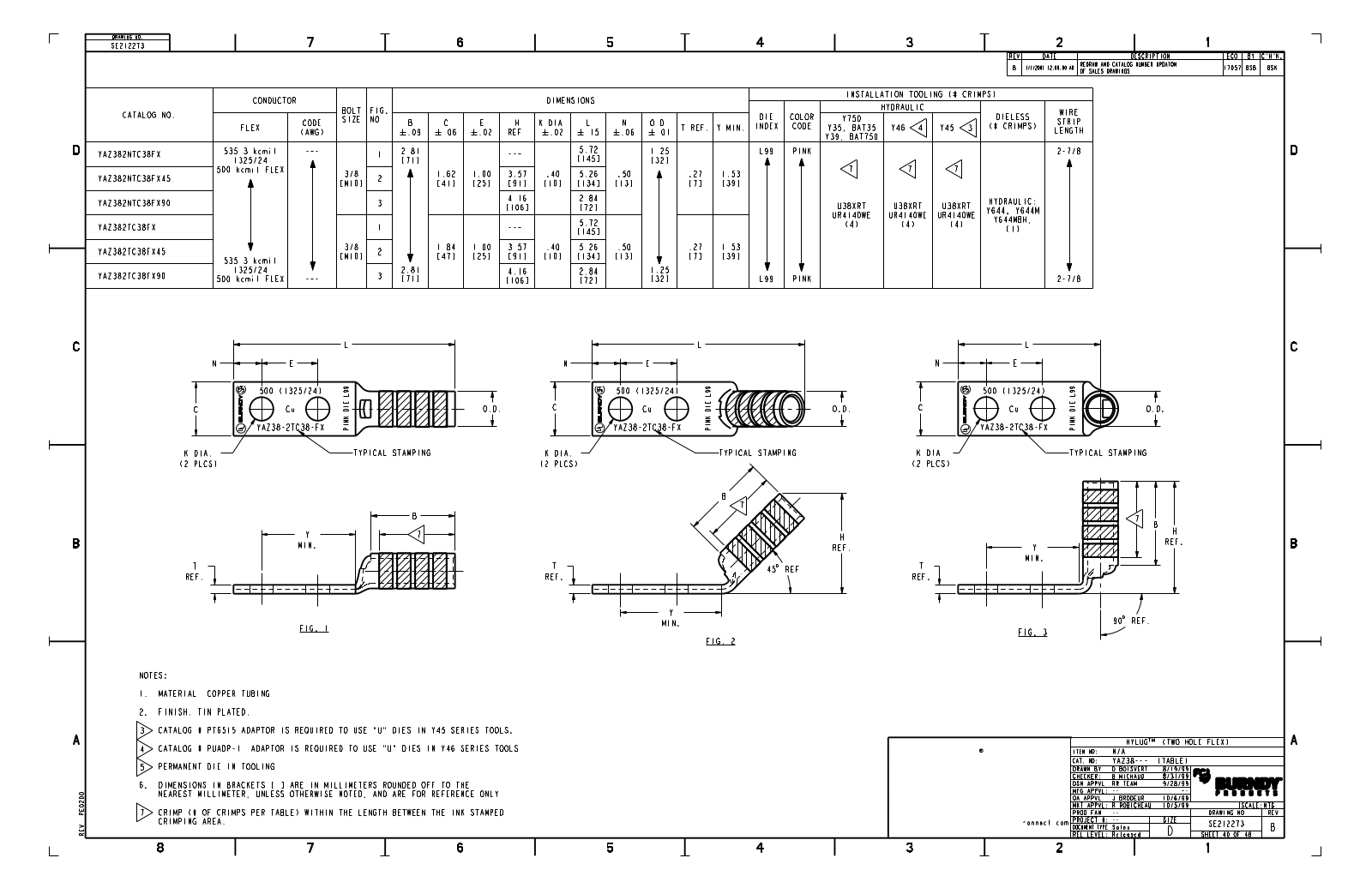 Burndy YAZ382TC38FX Data Sheet