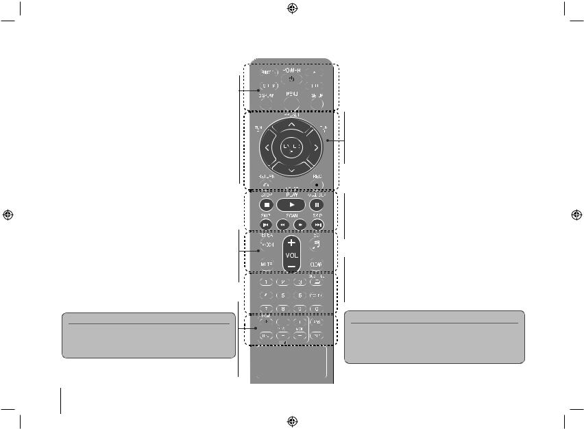 LG XB14 User manual