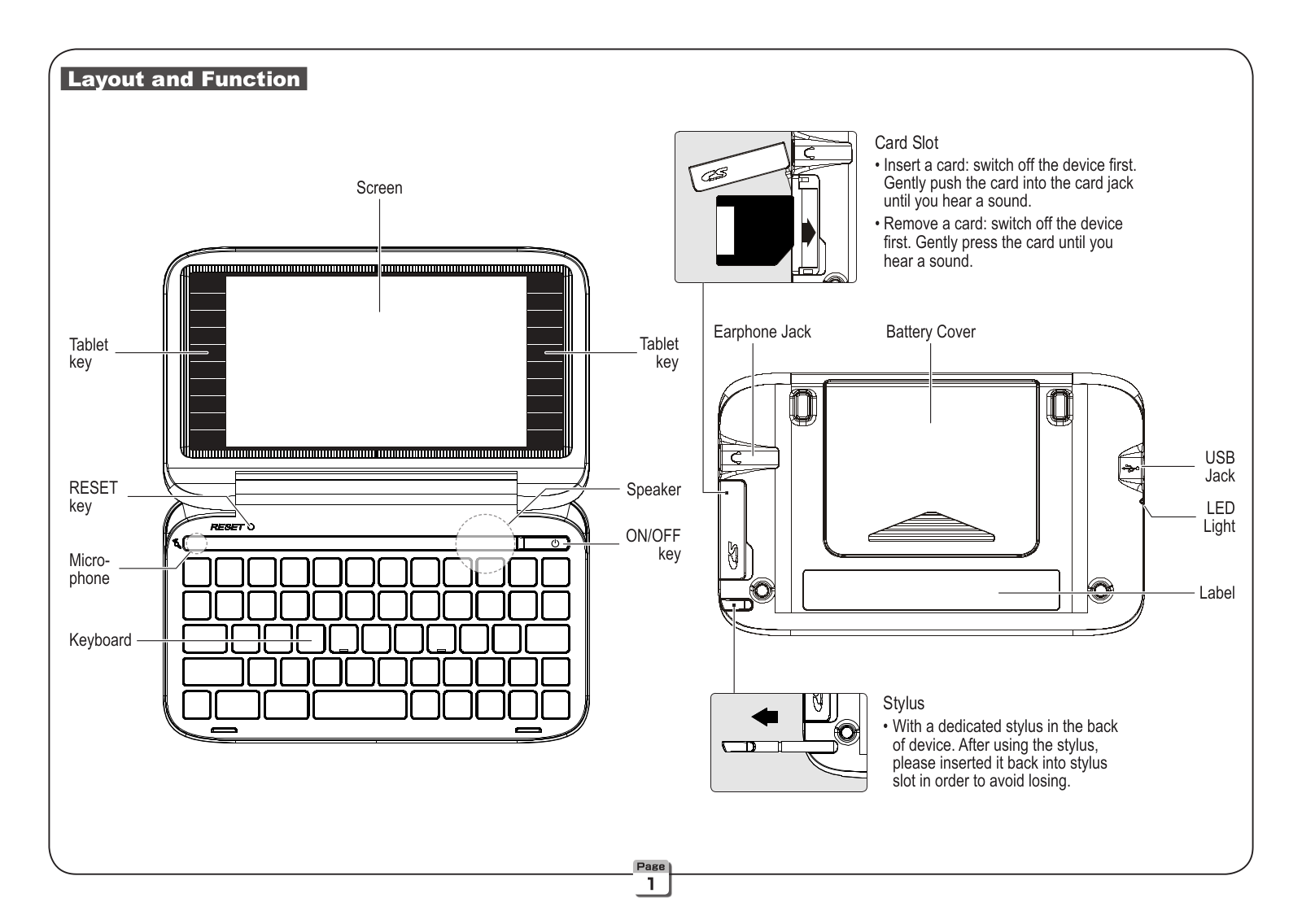 Besta CD576M User Manual - ManualMachine.com