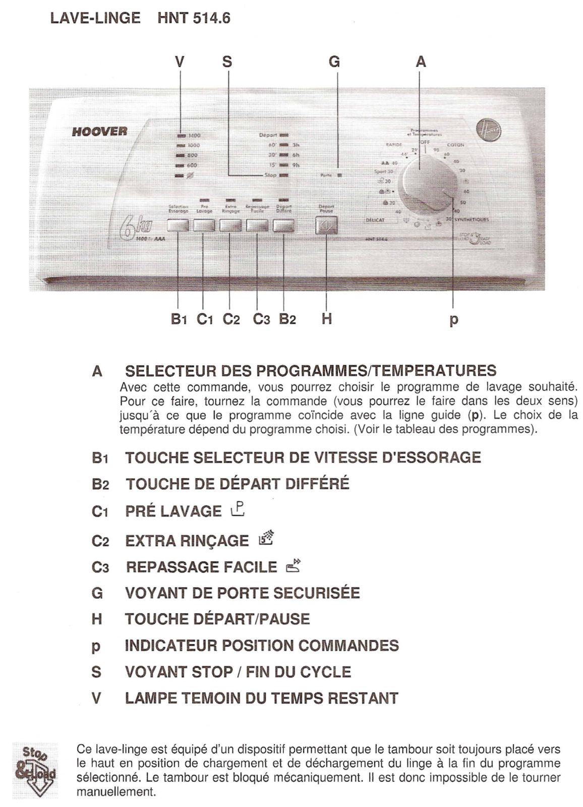 HOOVER HNT5146 User Manual