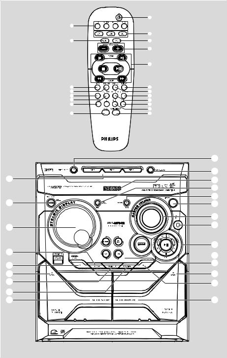 Philips FWM372, FWM572 User Manual