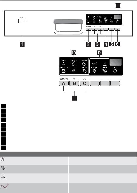 AEG ESF 47000 User Manual