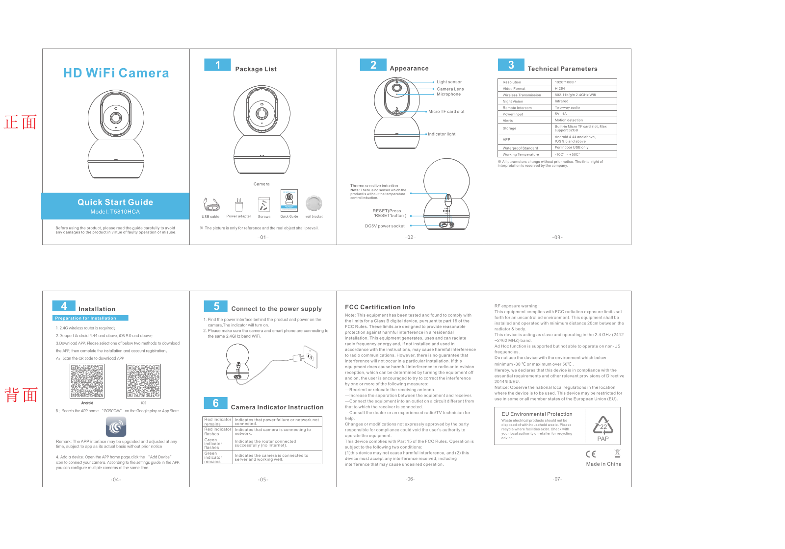 Gospell Smarthome Electronic T5810HCA User Manual