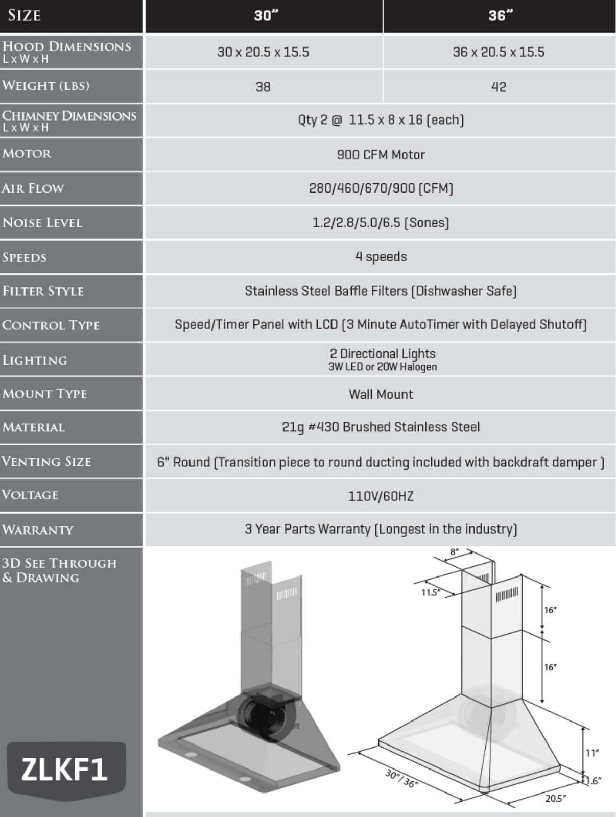 ZLINE KF136 Specifications