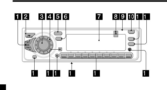 Sony XR-C8220R, XR-C7220R Operating Instructions