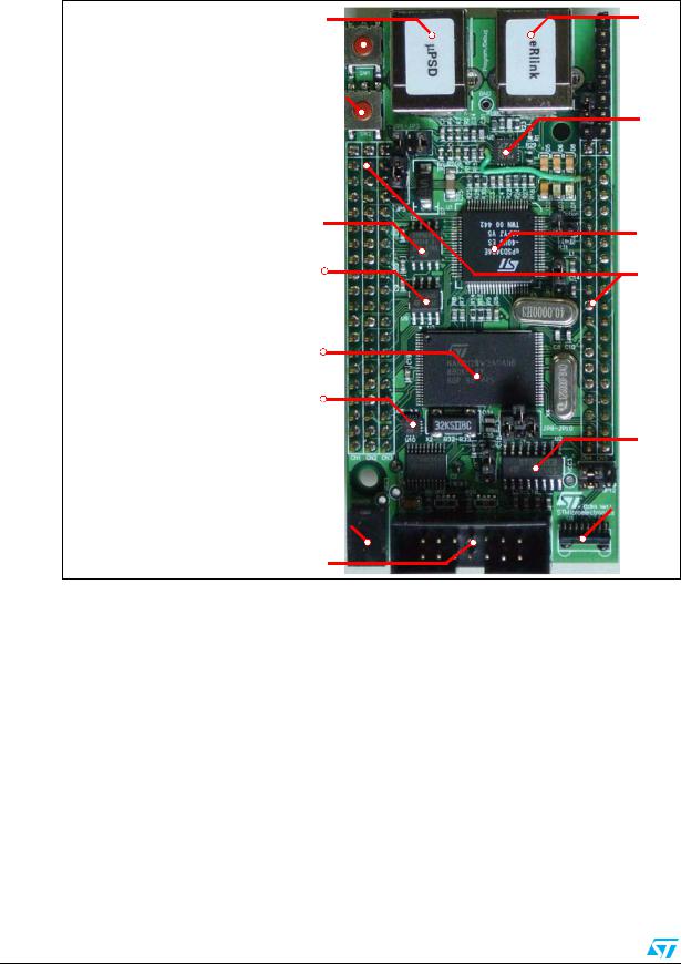 STMicroelectronics UM0131 Technical data