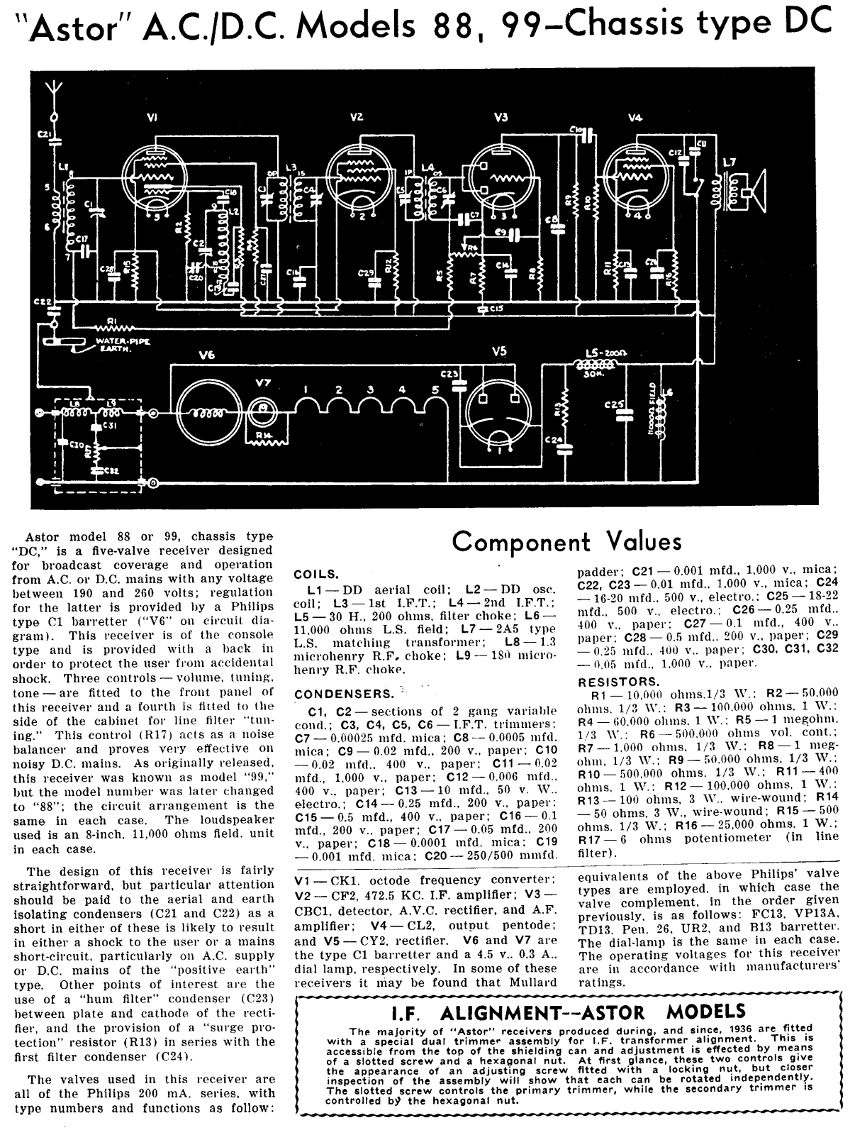 Astor DC Diagram - ManualMachine.com