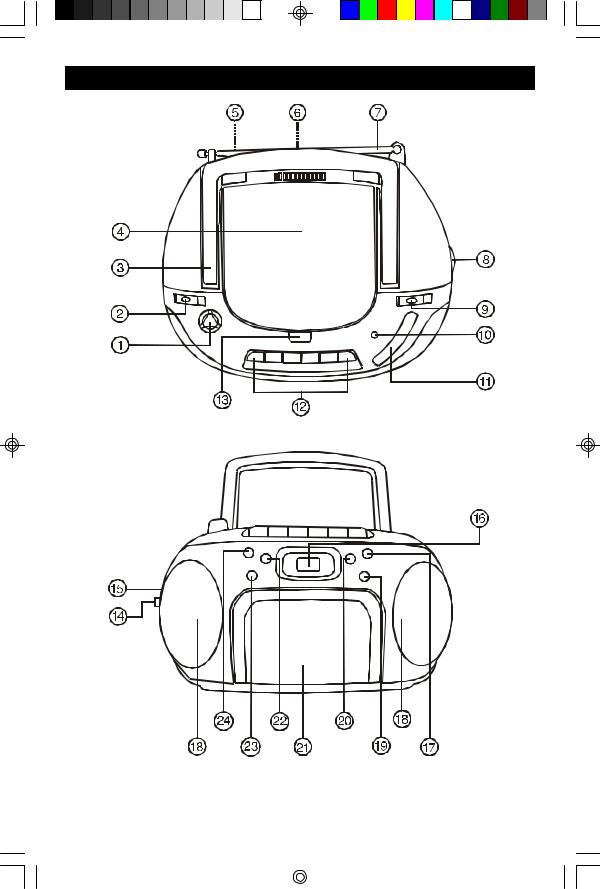 Emerson PD6517 User Manual
