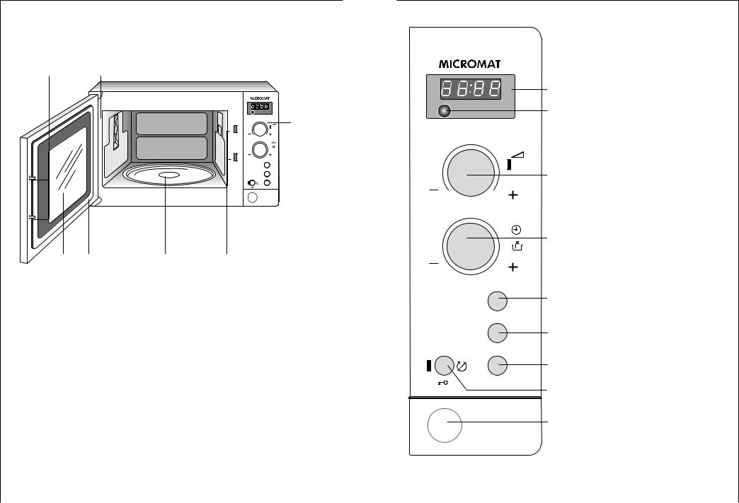 AEG MC153EA User Manual