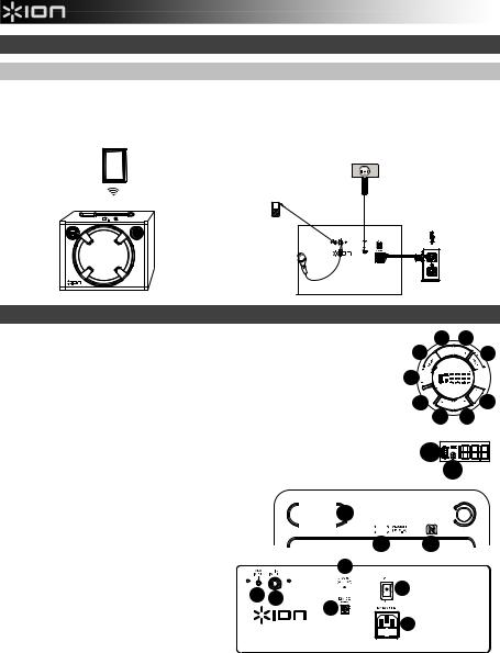 ION Audio IPA29 User Manual