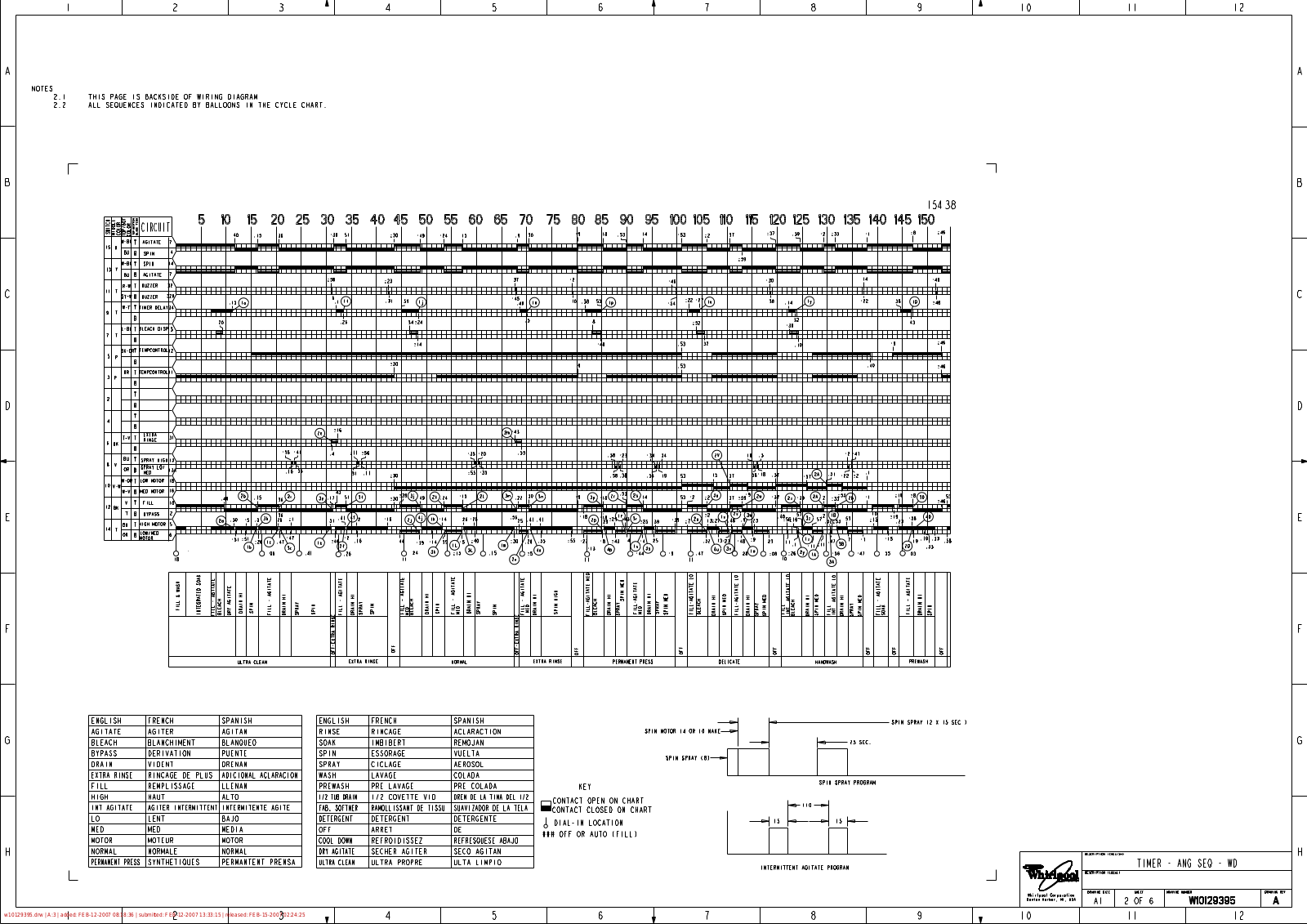 Maytag 7MMSE7999TW0 Parts Diagram